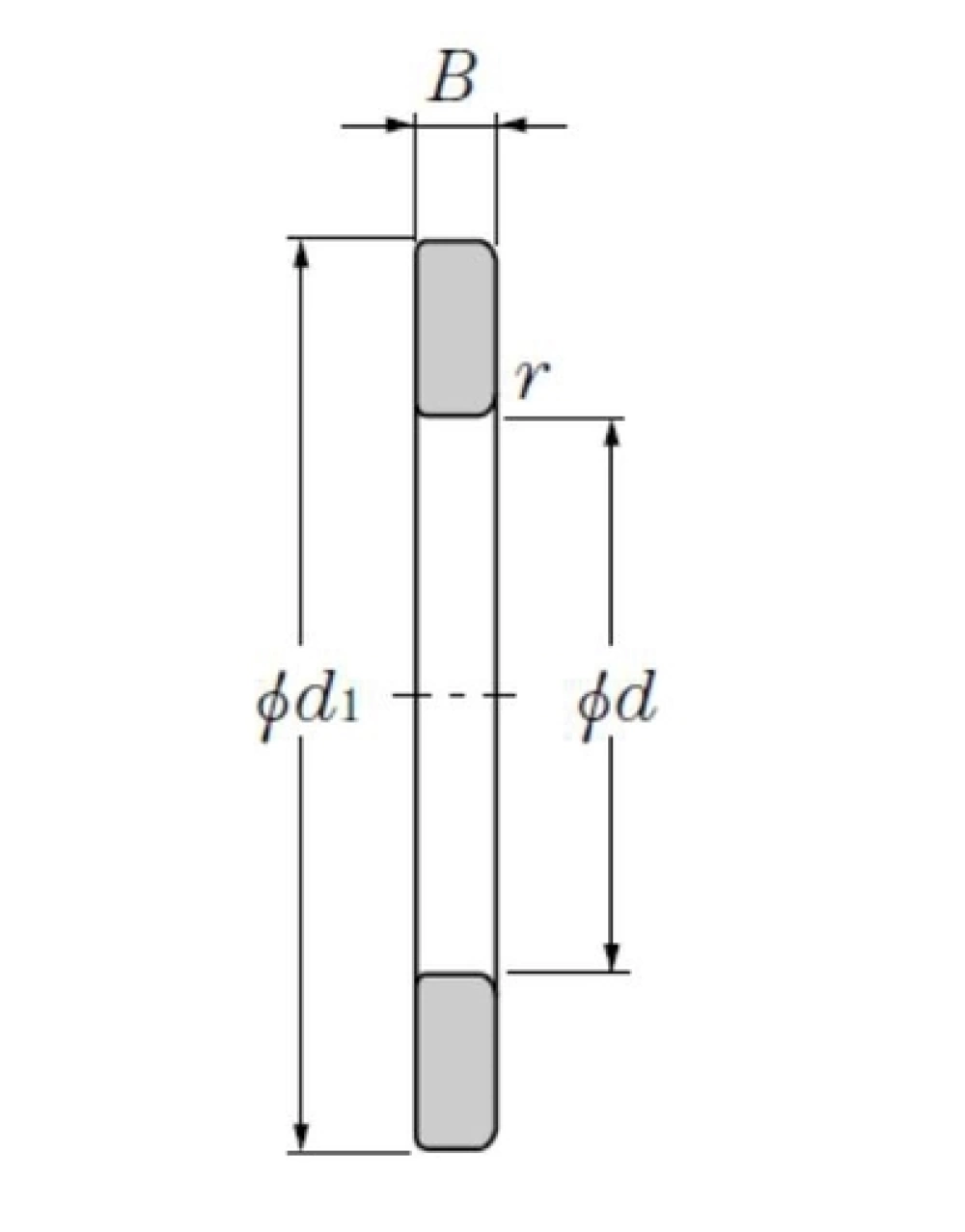 Vòng bi NTN GS81103